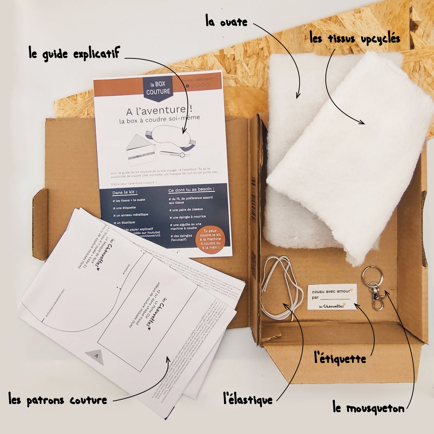 La Box couture - thème Voyage